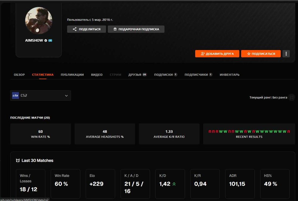 Продам Steam аккаунт 10 лвл фейсит+18к премьера в кс2. 2000ммр в дота2