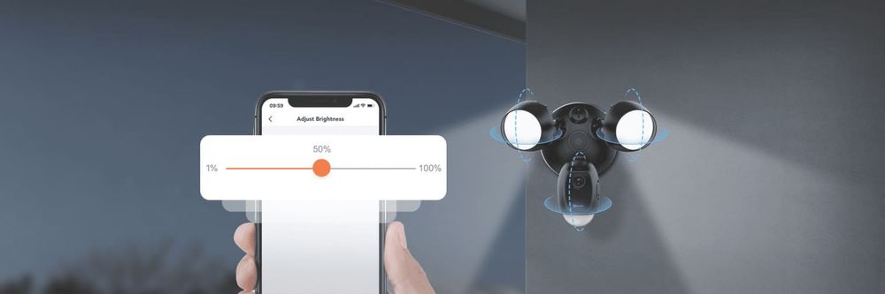 Камера наблюдение Марка EZVIZ