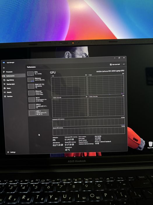 Asus vivobook 15 pro oled K6500Z