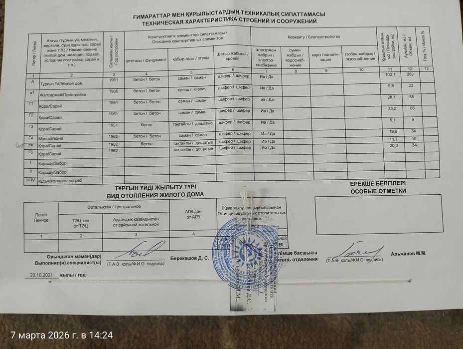 Продам Частный Дом.