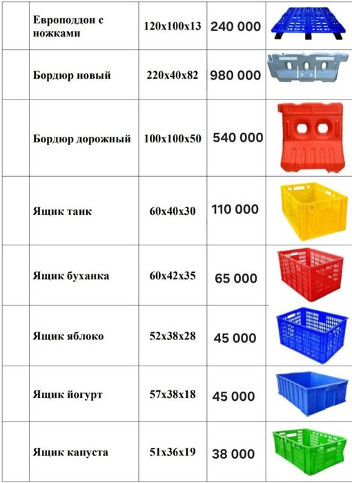 Eng arzon bochkalar. Самий дешевли Емкость