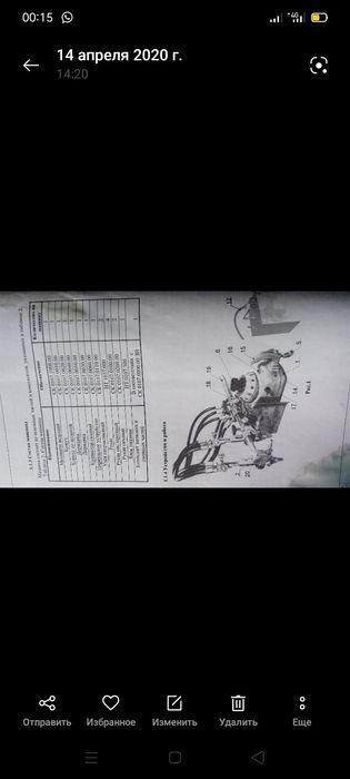 Резак секатор(м)