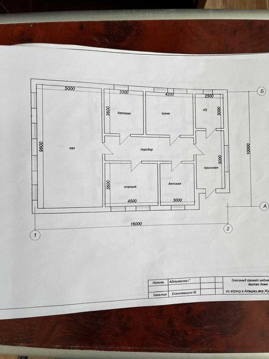 Частный Дом продается