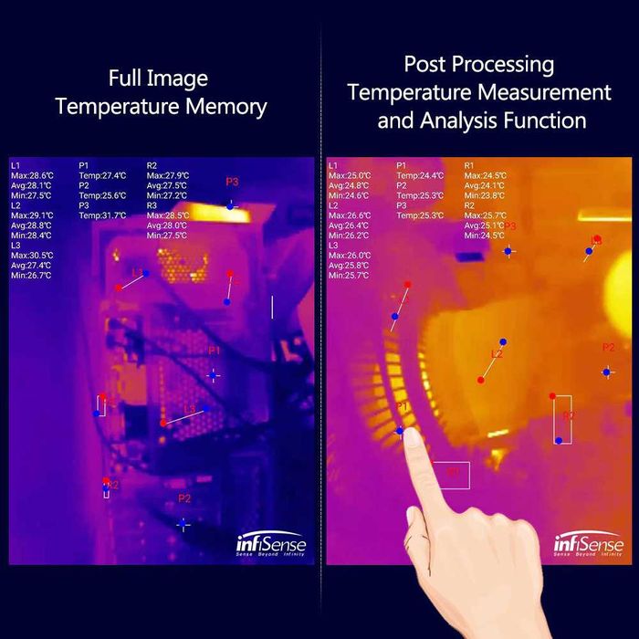 Camera cu Termoviziune InfiRay P2 Pro cu lentila Macro Termocamera