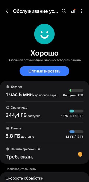 Продам Samsung S 22ultra 512 GB