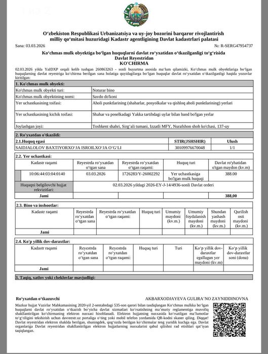 Srochni Sotladi honabot 4 sotuv yer