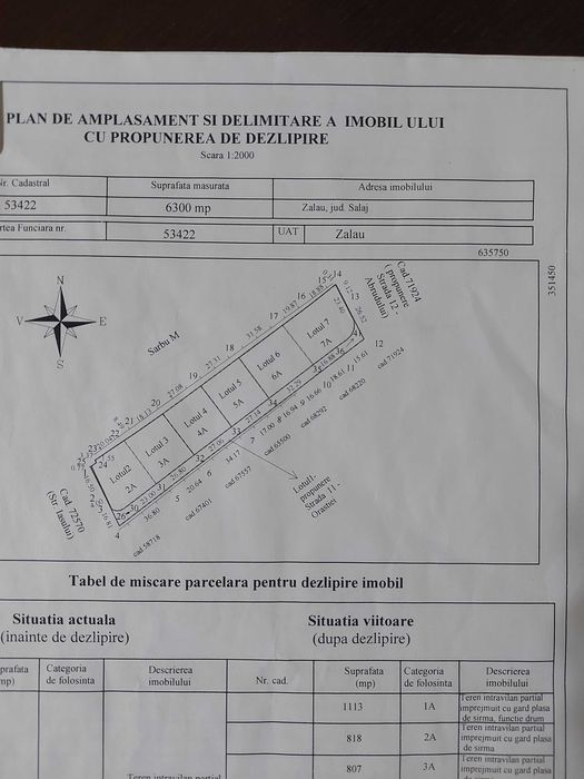 teren intravilan 803 mp strada Iasului