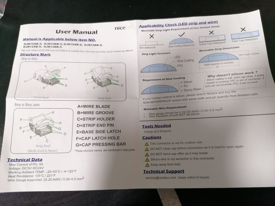 Banda RGB Tub - se poate baga in apa + diversi conectorii