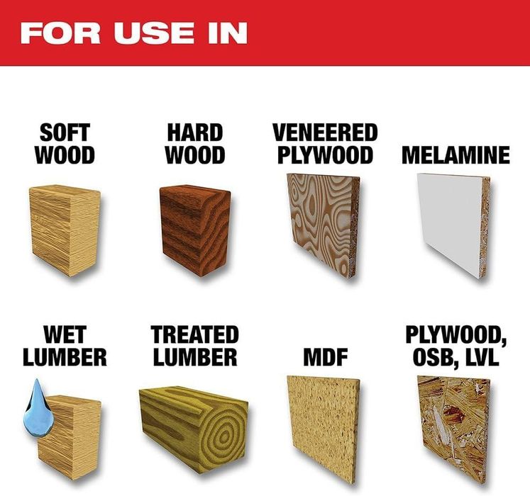 Milwaukee топовые дисковые пилы по дереву