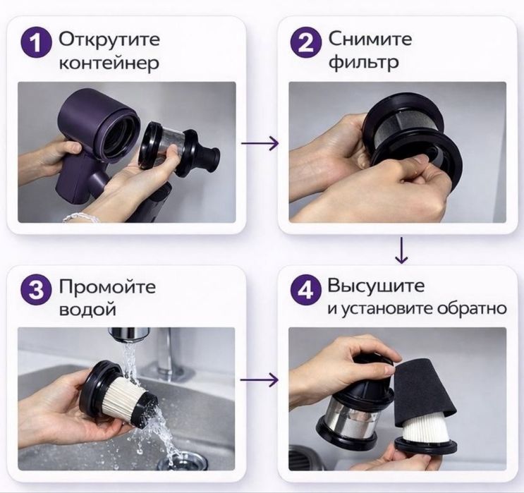 Пылесос Menox R01 фиолетовый, серый