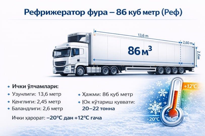 Юк ташиш хизмати " АРОБА " логистик фирма муамоларга ечим
Fast and rel