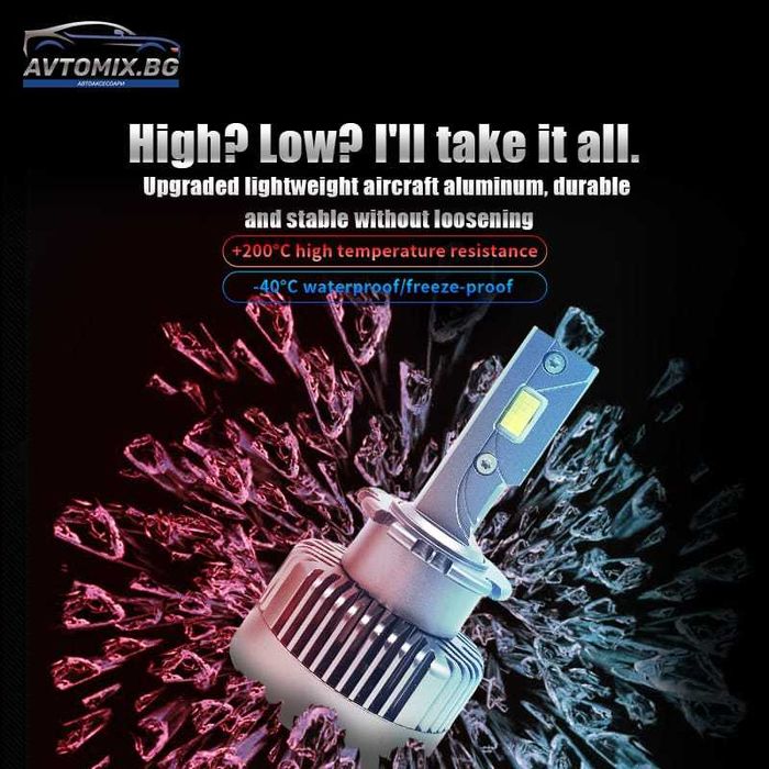 LED kрушки D2S 130W Canbus