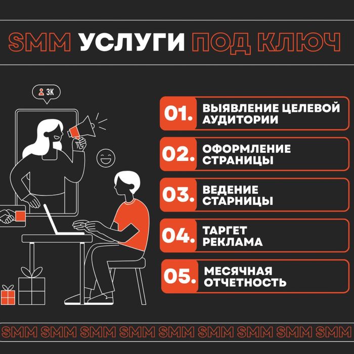Ведение Instagram / SMM продвижение / Таргетированная реклама