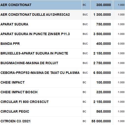 Ferastrau cu banda ,sudura in puncte ,ghilotine,strung ,masini de indoit , slefuit ,filetat