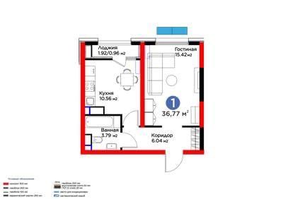 1/6/16 Новостройка "Botanika saroyi" ор-р ботанический сад