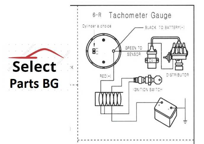 Измервателен уред оборотомер с два дисплея 52мм