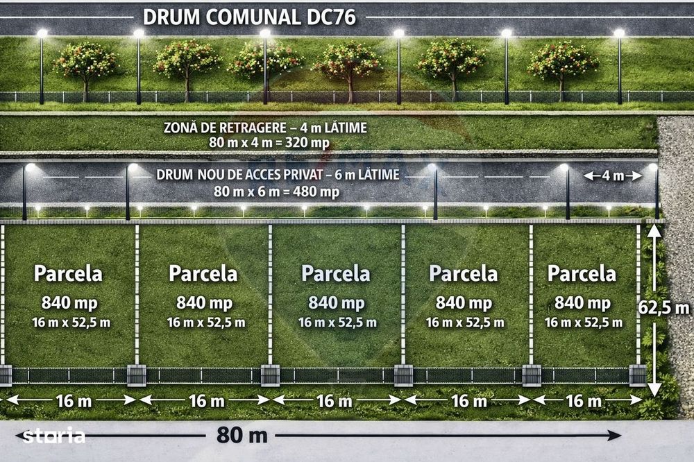 Teren 7,834mp Dorna-Arini / Strada Gheorghițeni