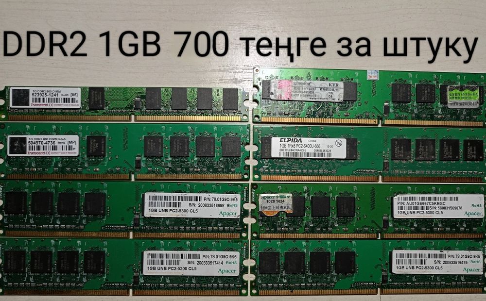 Оперативная память ddr