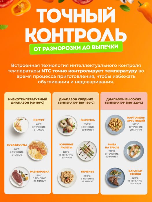 Аэрогриль Xiaomi Smart Air Fryerи Essential, версия Global