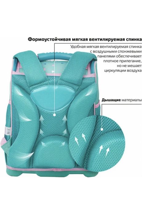 Продам рюкзак сумка ранец