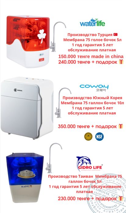 Ремонт фильтр для воды