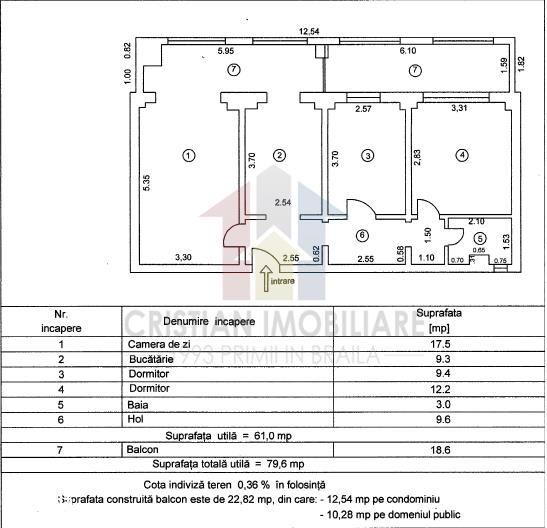 zona Spit.Judetean PARTER +Balcon 12m conf1 decomandat 3 cam 80 mp