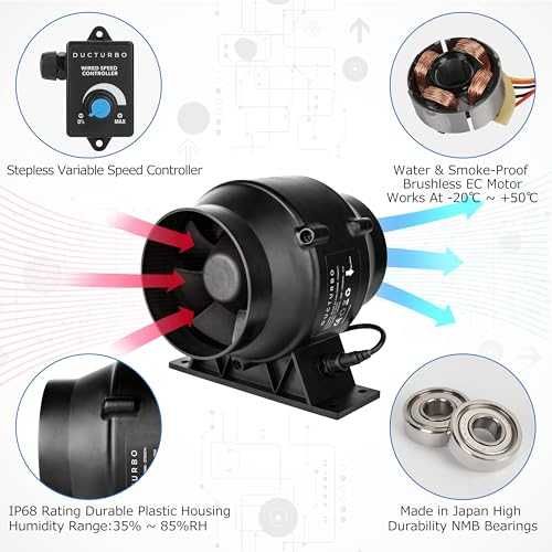 Канален вентилатор DUCTURBO 100мм 275m³/h