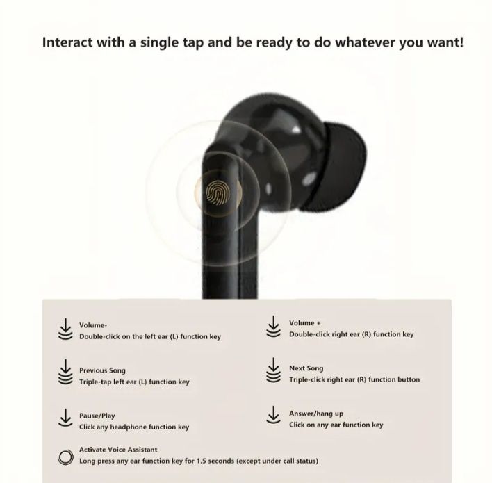 Беспроводные наушники