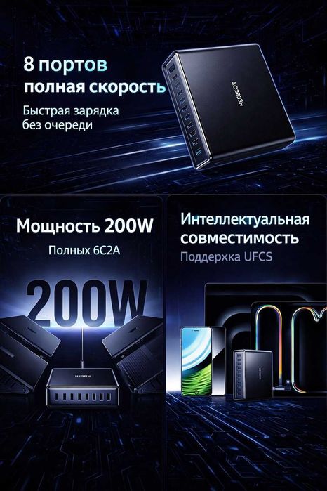 "UGREEN" X766 PD3.0 GAN зарядное устройство c мощностью 200W