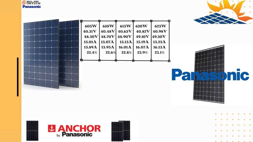 Солнечный Панелы Panasonic 620w