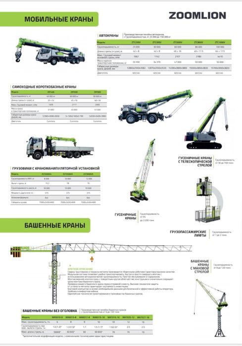 Zoomlion автокран, подъемник