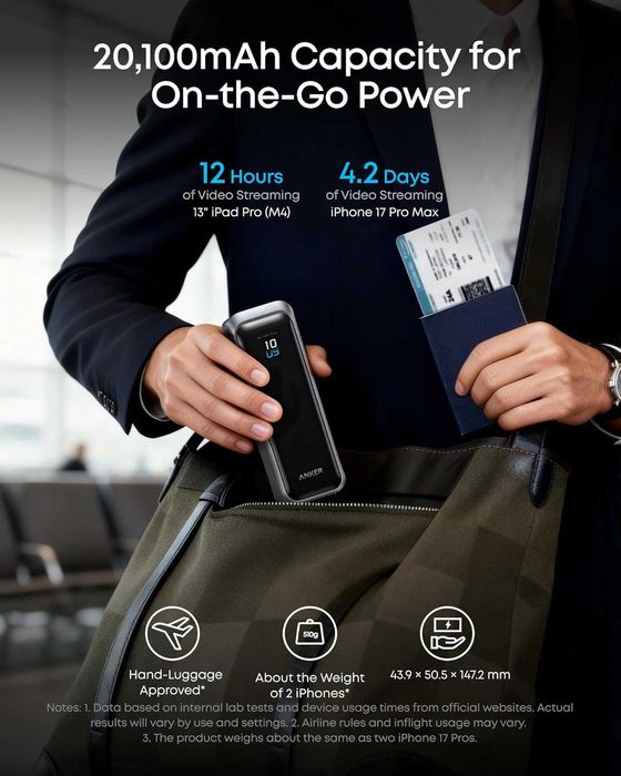 Anker Prime, 20100 mAh, 220W - външна USB батерия