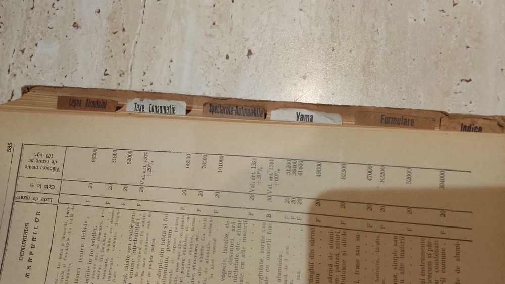 "Documentaţia Fiscală Paves", Volumul II - rara, Ideal COLECTIONARI