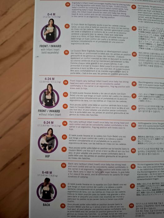 Ергономична раница за бебе  Ergobaby