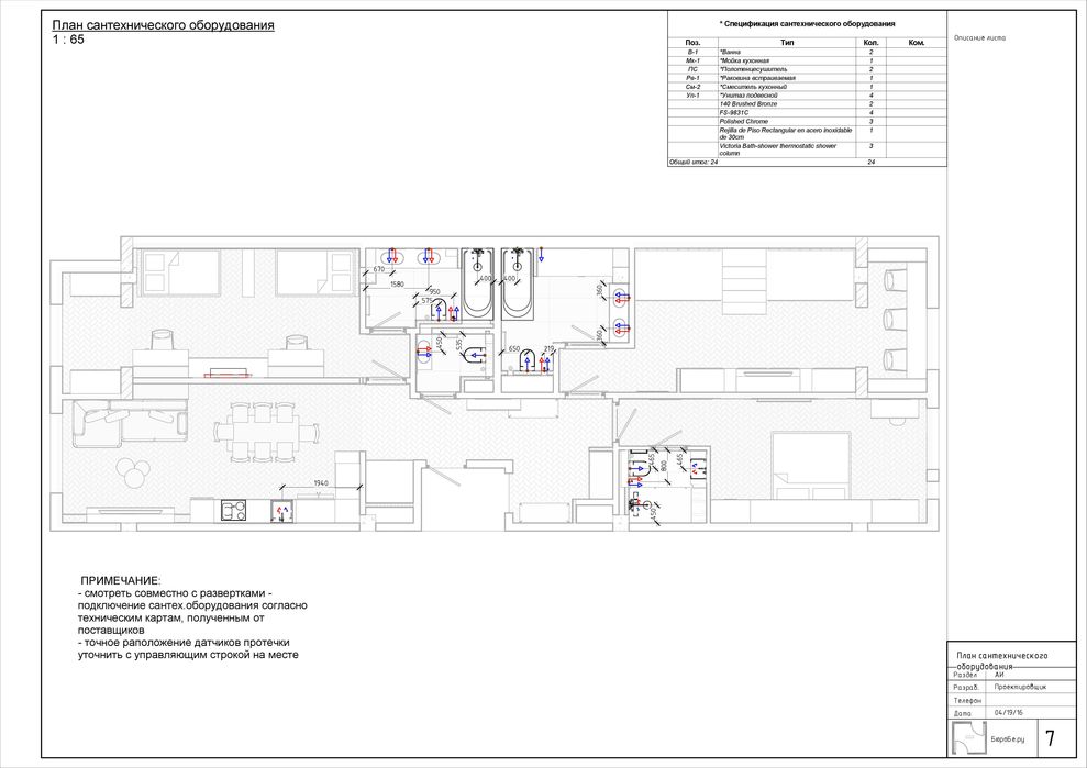 Курсы по AutoCad, Revit, 3ds max, Pевит