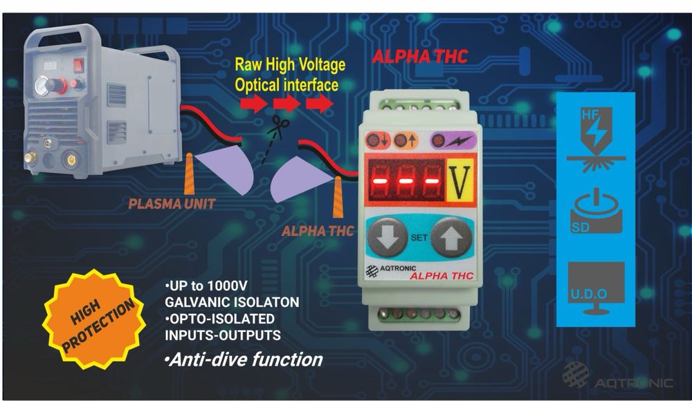 Alpha THC (SD)- Control inatime plasmă axa Z, Functie anti scufuntare