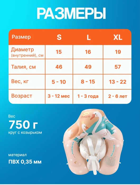 Круг для плавания