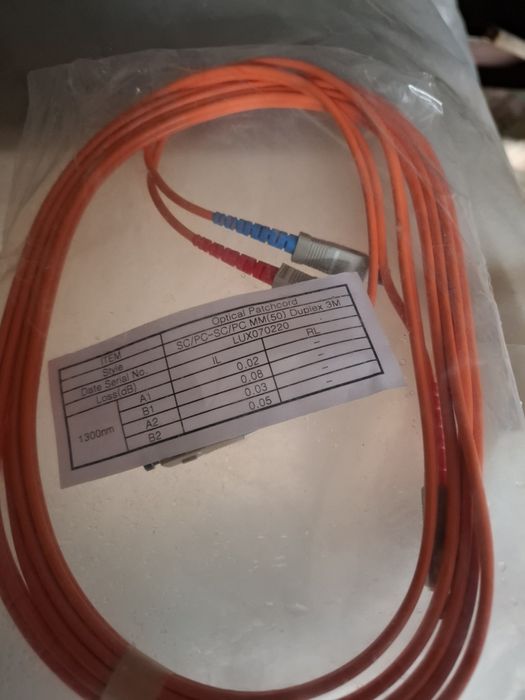 Пачткорды оптиковолоконные