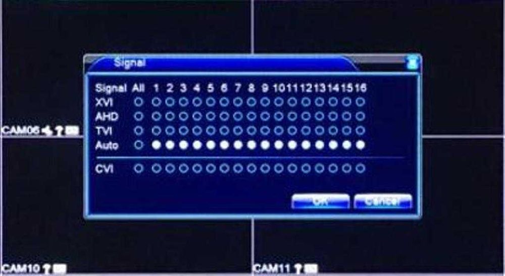 ONVIF P2P H.265+ NVR IP Камери Видеорекордери DVR XVR AHD HDTVI HDCVI