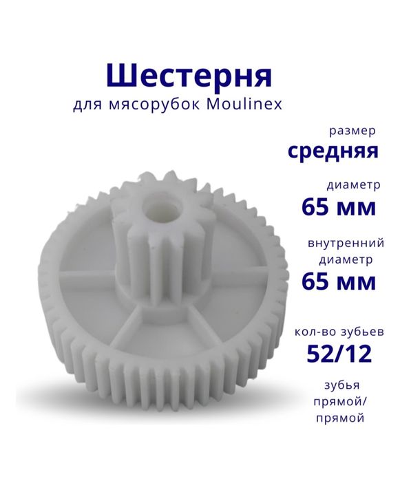 Запчасти для мясорубки