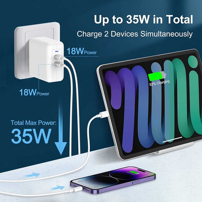 Adaptor priza fast APPLE iPhone 16 15 Pro Max 14+ Dual USB-C 35W+cablu