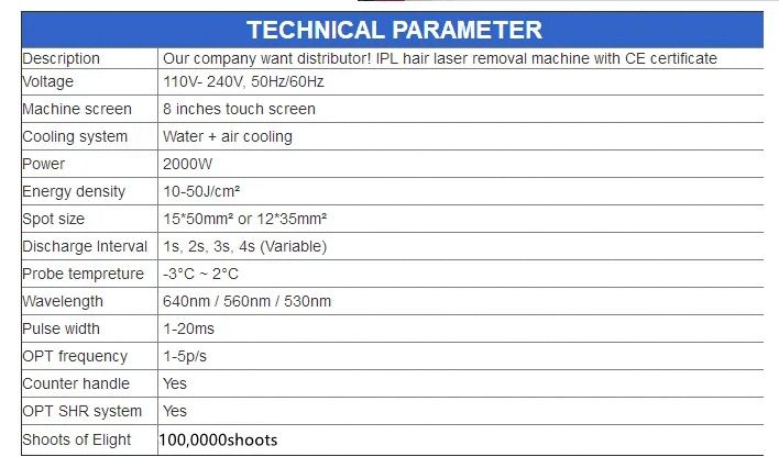 SHR Лазер/ Фотоепилация за трайно обезкосмяв