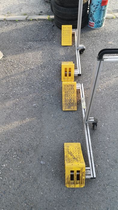 Blocator roti, pana roti