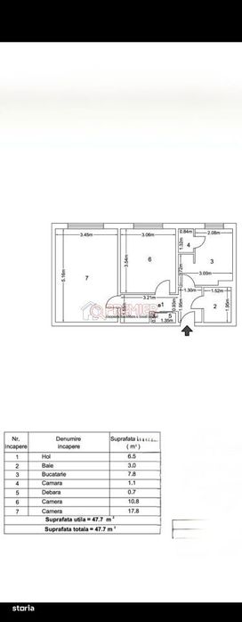 Sos Giurgiului - Piata Progresu doua camere mobilat