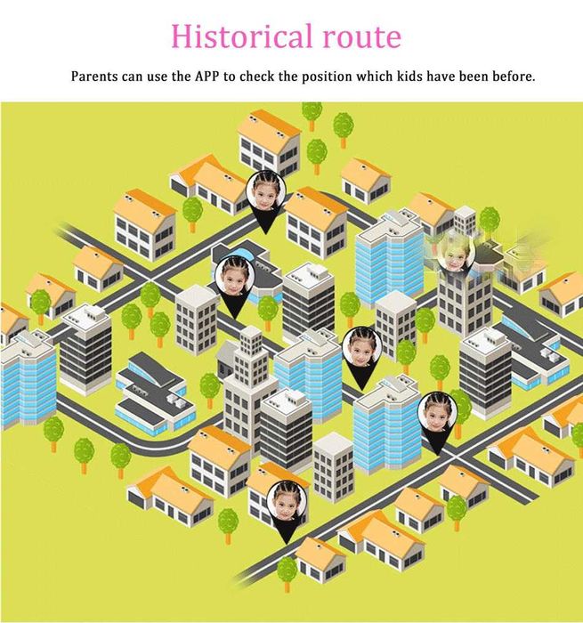 G900A GPS Детски смарт часовник SOS разговор функция на телефона