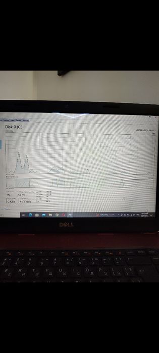 Лаптоп Dell Inspiron N5050