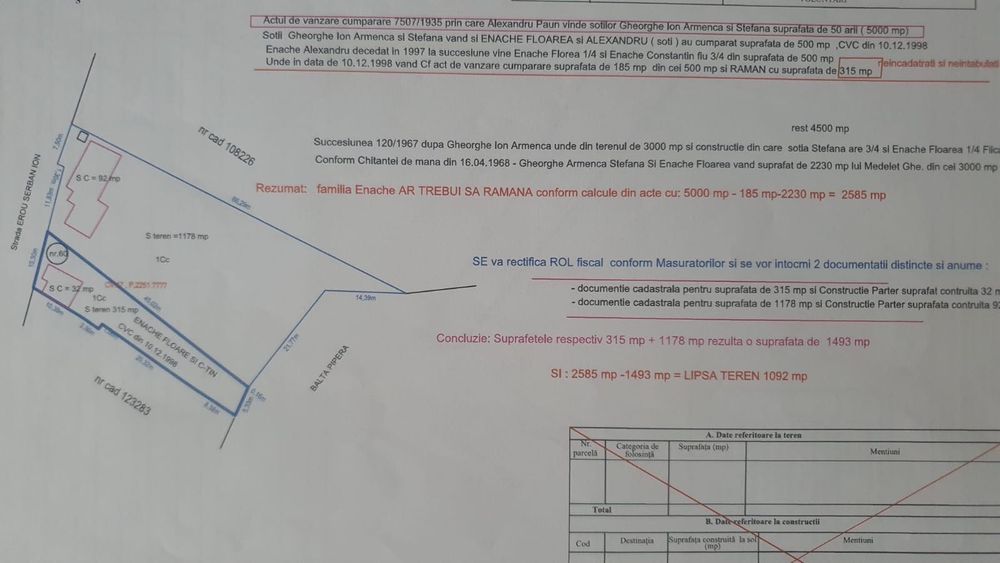 Teren intravilan Pipera 315 mp