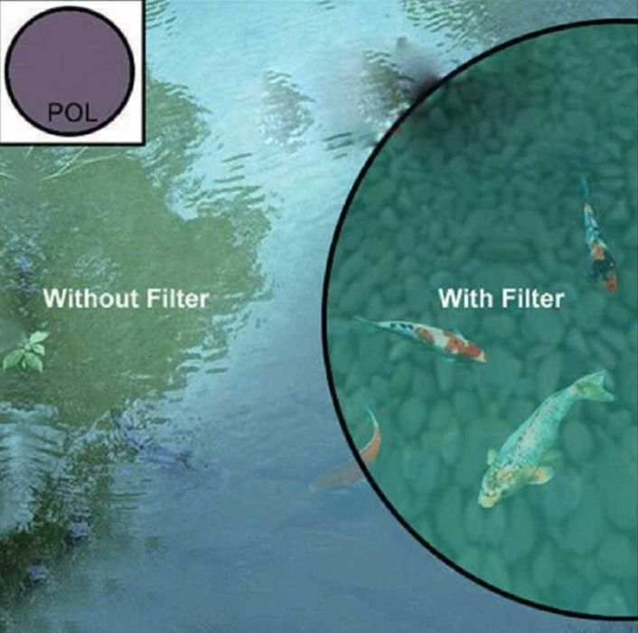 Hoya CIRCULAR PL (CPL) от 37 мм до  82 мм поляризационен филтър