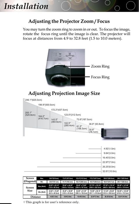 proiector Optoma EP741 în stare excelentă