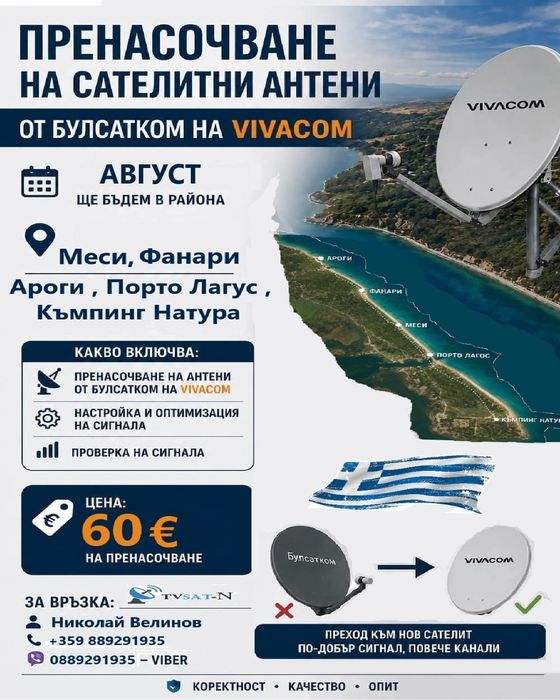 Сателитни чинии и стойки..НОВИ..